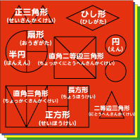 PYGLIの幼児教育・小学校受験 株式会社ピグマリオン / マグ・プレート